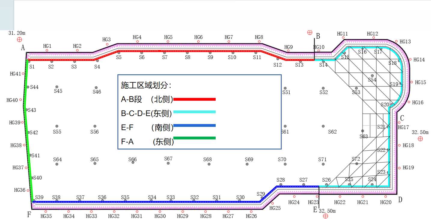 临沂兰山区基坑支护设计